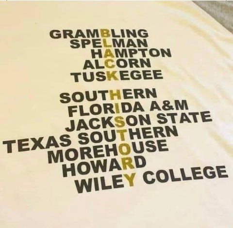 HBCU Black History